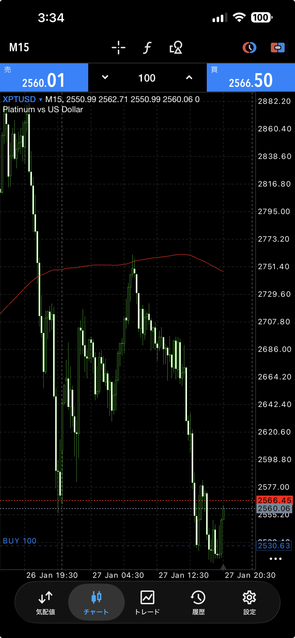 白金の静寂を破る100ロットの執行――プラチナ（XPTUSD）が示す、ゴールドとは異なる「賞味期限付き」の投資論理 | USAGI GIKEN