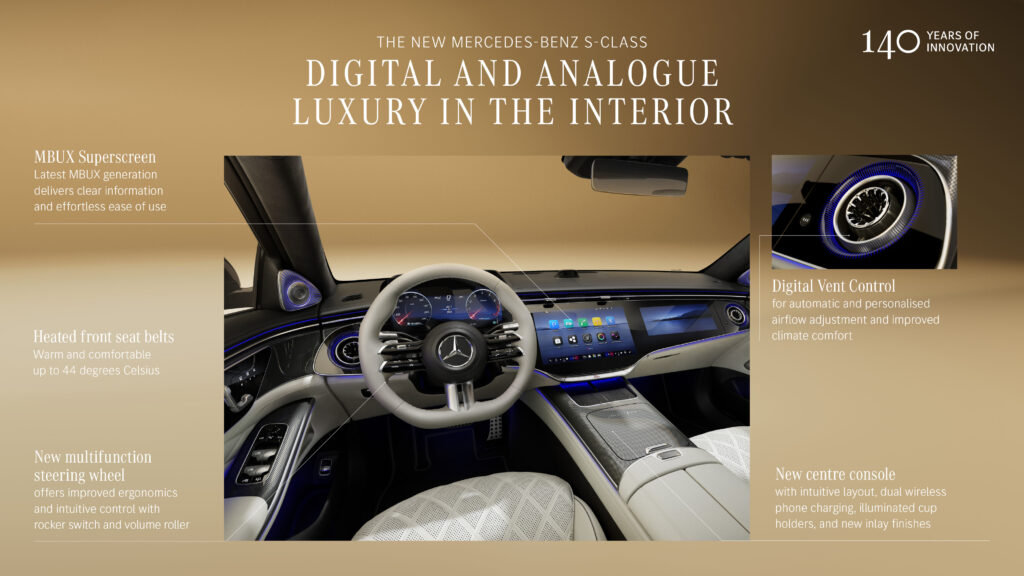 Mercedes-Benz has refined the interior of the new S-Class in numerous areas to create a space where technology and craftsmanship meet; MBUX Superscreen.
