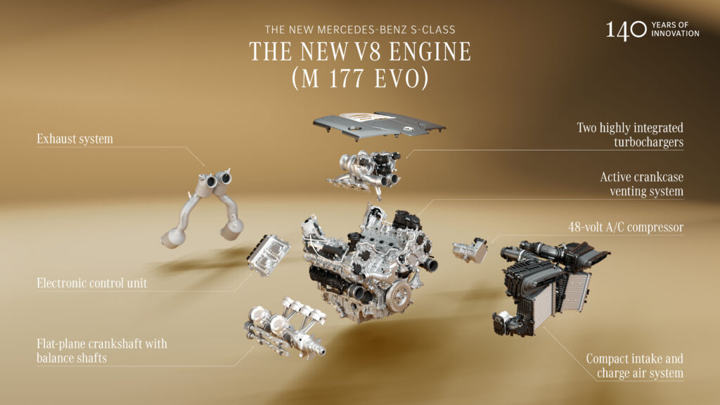 The new Mercedes-Benz S-Class: The new eight-cylinder engine (M 177 Evo) delivers 395 kW (537 hp) and 750 Nm of torque, enhanced by engineering upgrades and mild‑hybrid technology for seamless power delivery, energy recuperation and exceptional smoothness—all while being ready for future emissions standards and ensuring a tranquil cabin experience.