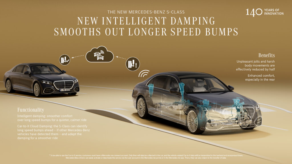 The suspension systems of the new Mercedes-Benz S-Class features an intelligent damping and work in combination with AIRMATIC and E-ACTIVE BODY CONTROL, using Car-to-X information from other Mercedes-Benz vehicles via the Mercedes Intelligent Cloud for longer speedbumps.