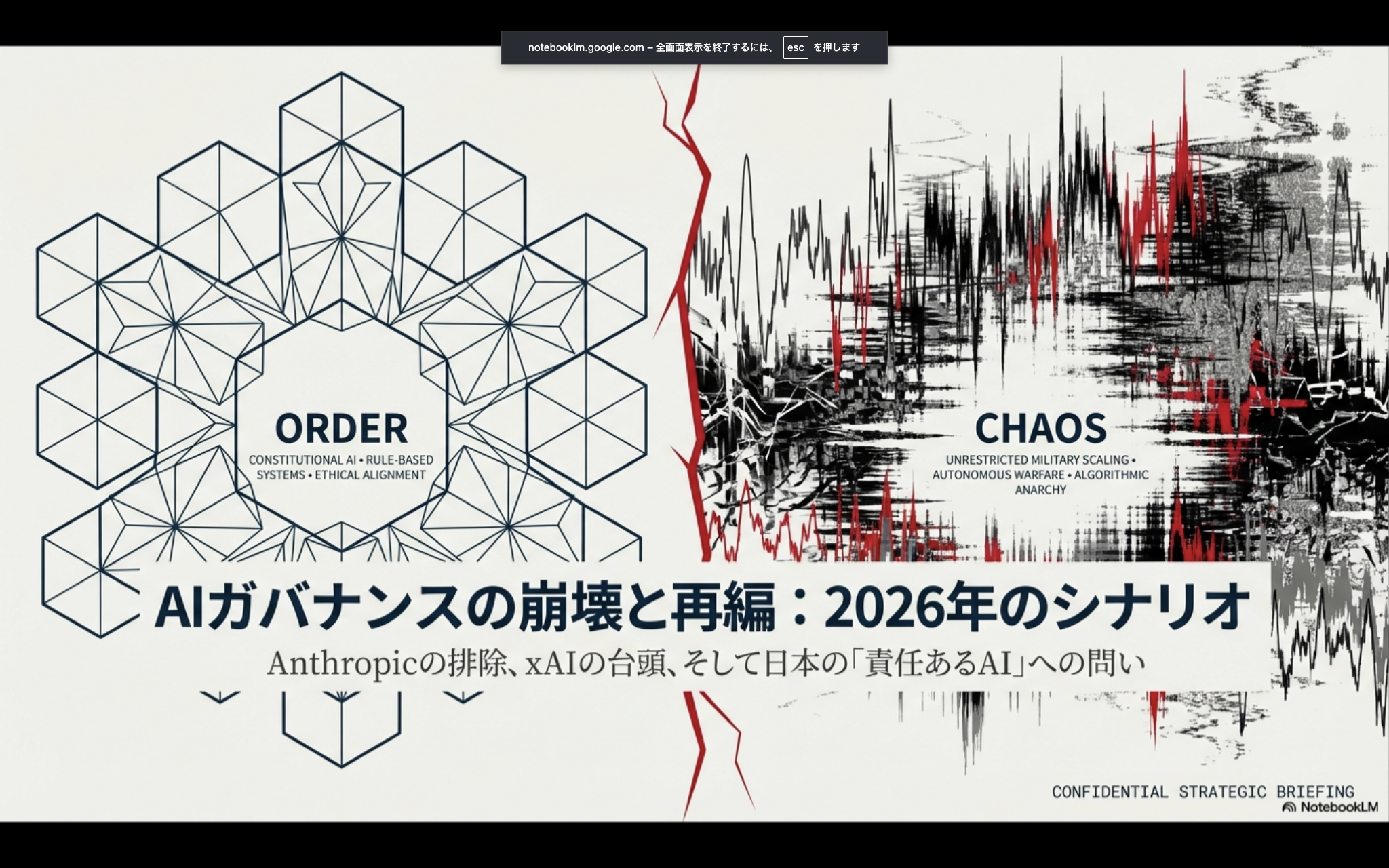 「秩序（ORDER）」と「混沌（CHAOS）」の対比を描いたグラフィック。左側には幾何学的な結晶パターン、右側にはノイズ混じりの激しい波形が描かれ、中央に『AIガバナンスの崩壊と再編：2026年のシナリオ』というタイトルロゴが配置されている。