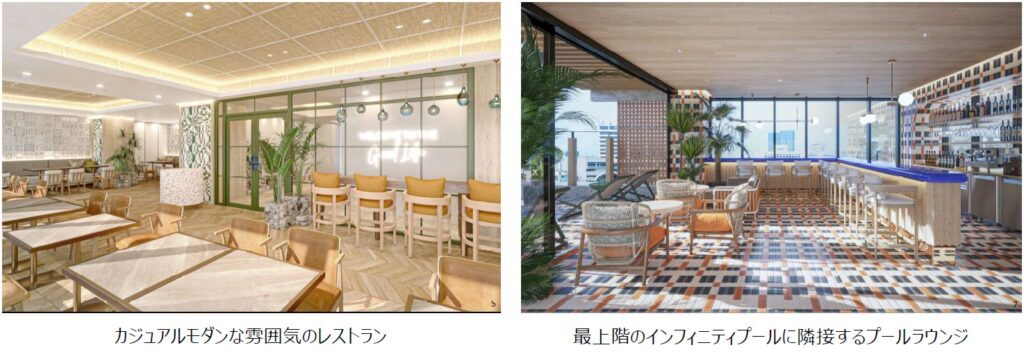 KOKO HOTEL 那覇前島のレストランと最上階プールラウンジ