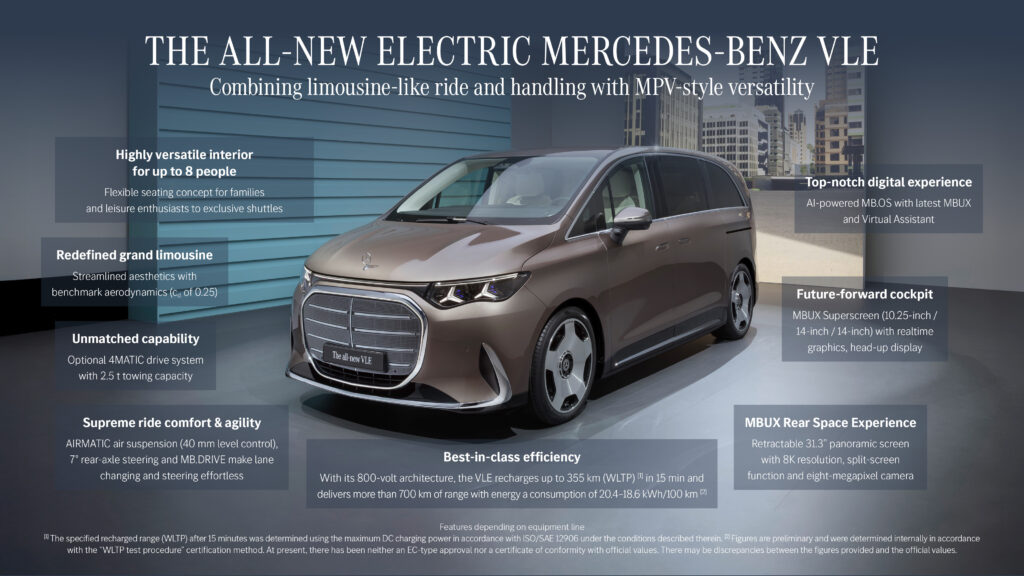 メルセデス・ベンツ VLE 公式スペック インフォグラフィック