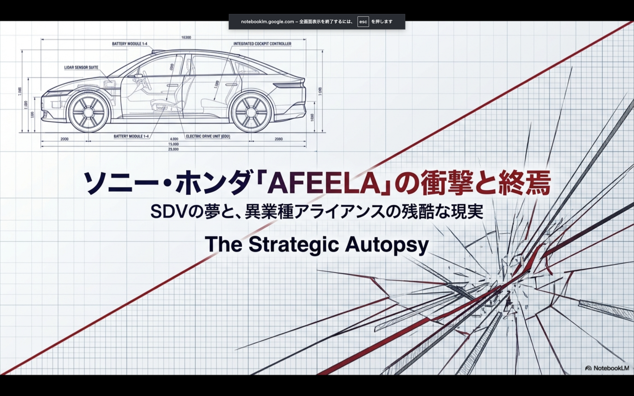 ソニー・ホンダモビリティのEV「AFEELA（アフィーラ）」のプロトタイプ車両設計図のイメージ