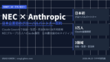 NEC Anthropic 協業 Claude Cowork 2026