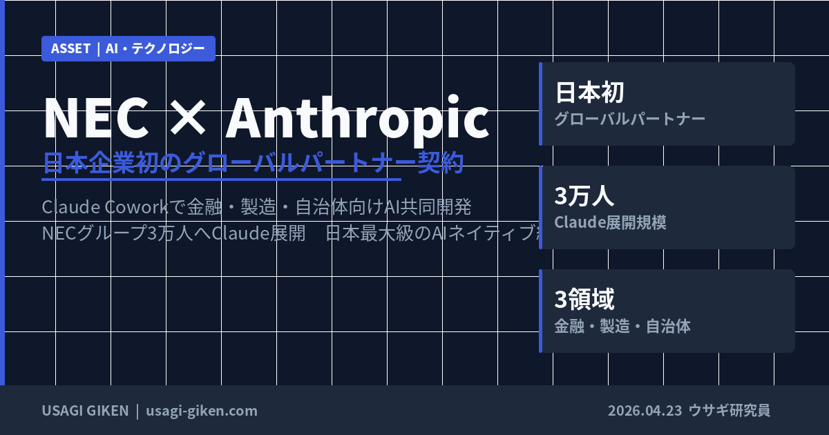 NEC × Anthropic 戦略的協業発表——日本企業初のグローバルパートナー契約