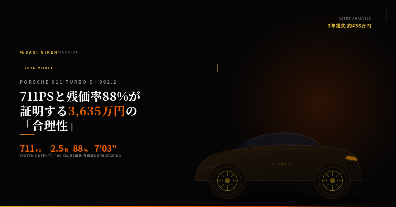 新型ポルシェ911ターボS（992.2）— 711PSと残価率88%が証明する3635万円の資産価値