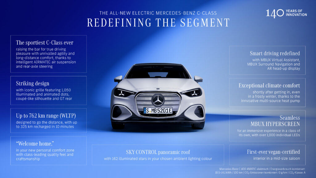 The all-new electric Mercedes-Benz C-Class公式スペックグラフィック