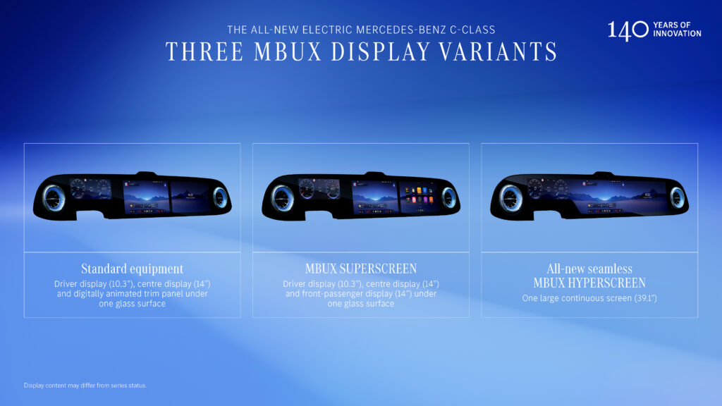 新型電動Cクラス MBUXディスプレイ3バリアント比較図。標準装備・スーパースクリーン・ハイパースクリーンの構成を示す公式グラフィック