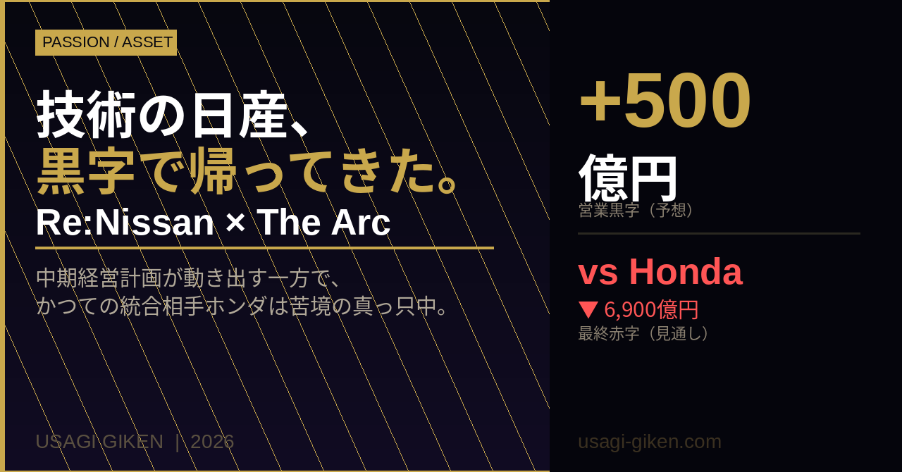 日産黒字化とThe Arc経営計画を解説するアイキャッチ画像