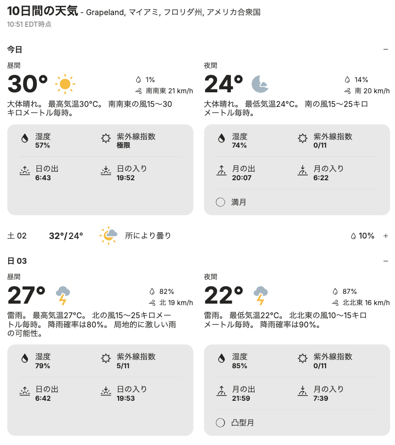 【2026年F1マイアミGP完全ガイド】決勝時間変更！要確認。日本時間・スプリント解説・優勝予測まで、初心者向けに徹底解説