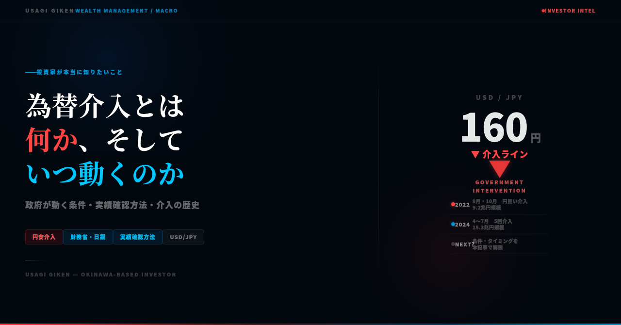 USD/JPY為替介入の仕組みと政府・日銀が動く条件を示したインフォグラフィック。2022年9.2兆円・2024年15.3兆円の介入実績を掲載。