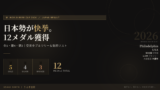 World Beer Cup 2026 日本勢12メダル獲得 受賞結果