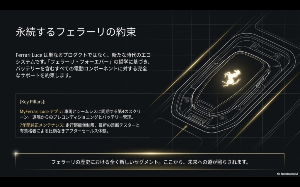 フェラーリ ルーチェのサポートプログラム『フェラーリ・フォーエバー』の概念図。走行距離無制限のメンテナンスや遠隔診断、車両とのシームレスな同期機能を示すインフォグラフィック。