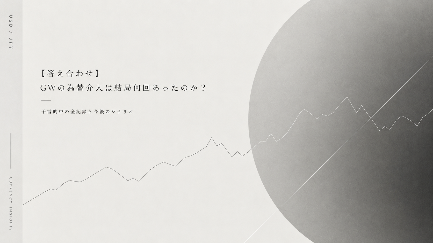 2026年GWの為替介入は何回あったのかを解説するミニマルなアイキャッチ画像