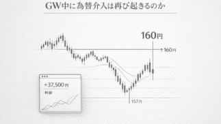 GW中に為替介入は再び起きるのか：雑誌アートカバー風アイキャッチ