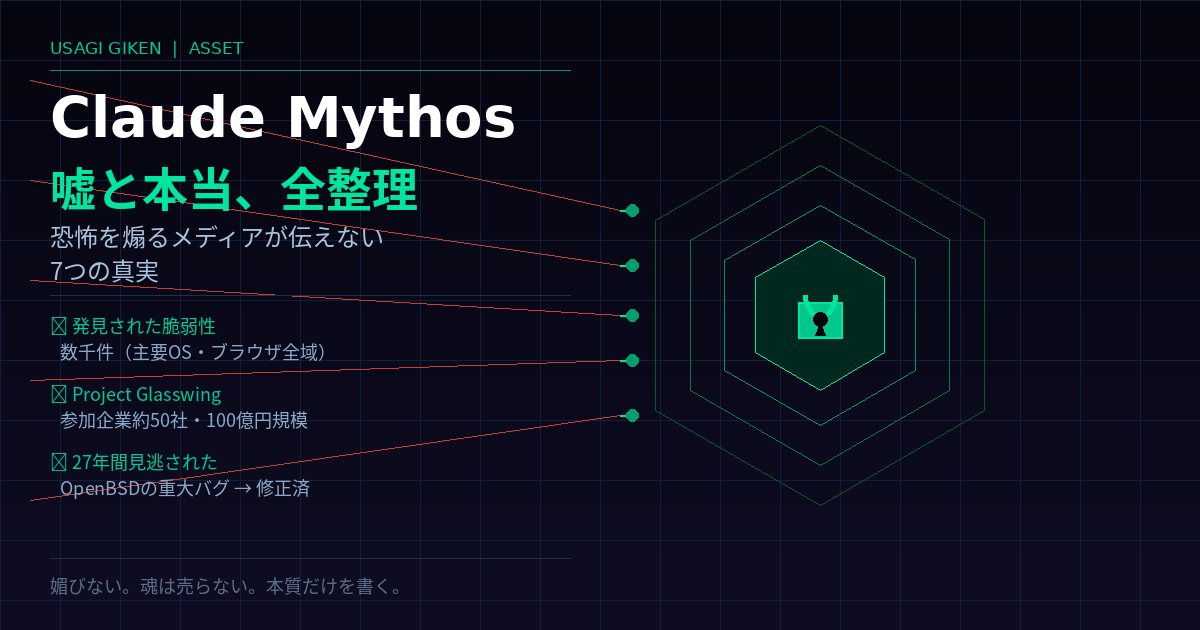 Claude Mythosを巡る嘘と本当、全整理