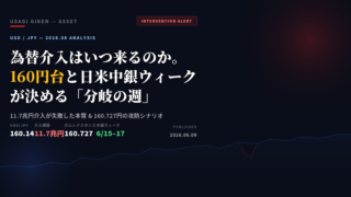eyecatch_forex_intervention_june2026