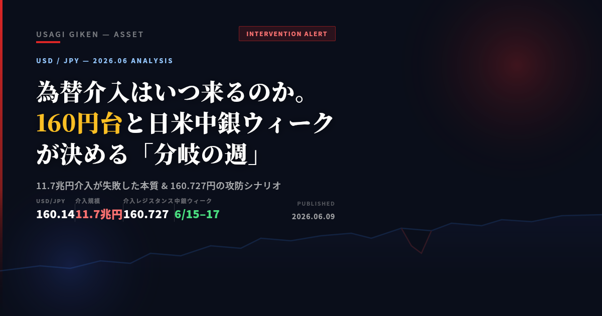 eyecatch_forex_intervention_june2026