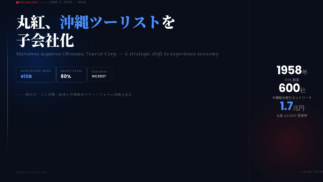 丸紅×沖縄ツーリスト買収｜2026年6月
