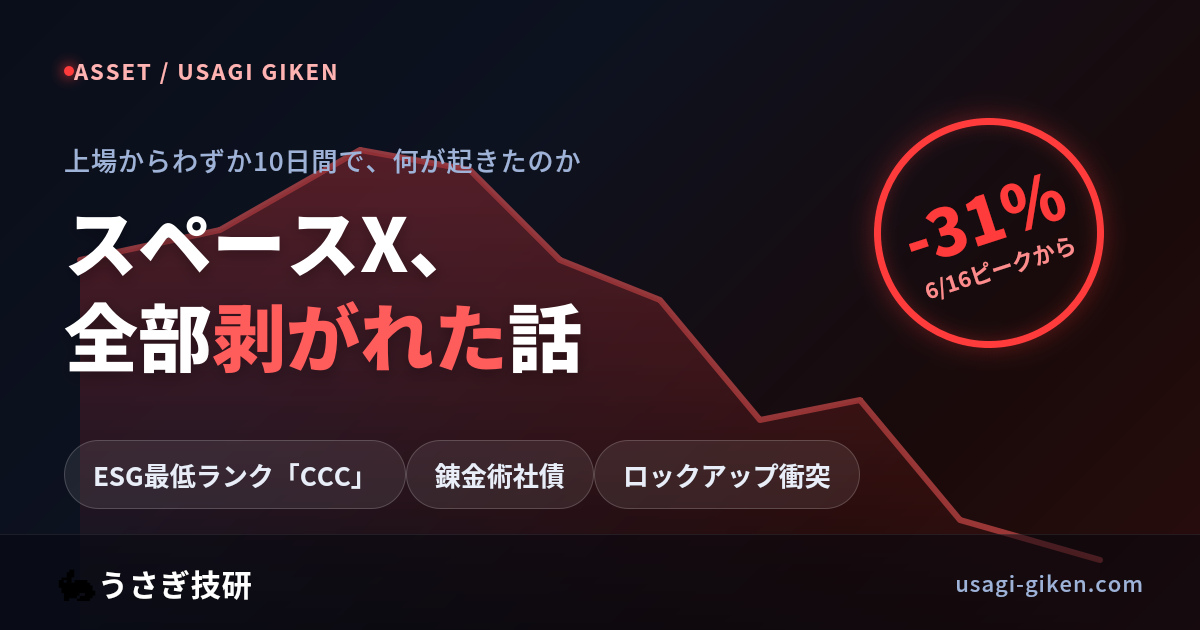 スペースX(SPCX)株価急落を示すアイキャッチ画像。右肩下がりの株価チャートを背景に「ESG最低ランクCCC」「錬金術社債」「ロックアップ衝突」のタグと、6月16日ピークから-31%の表示
