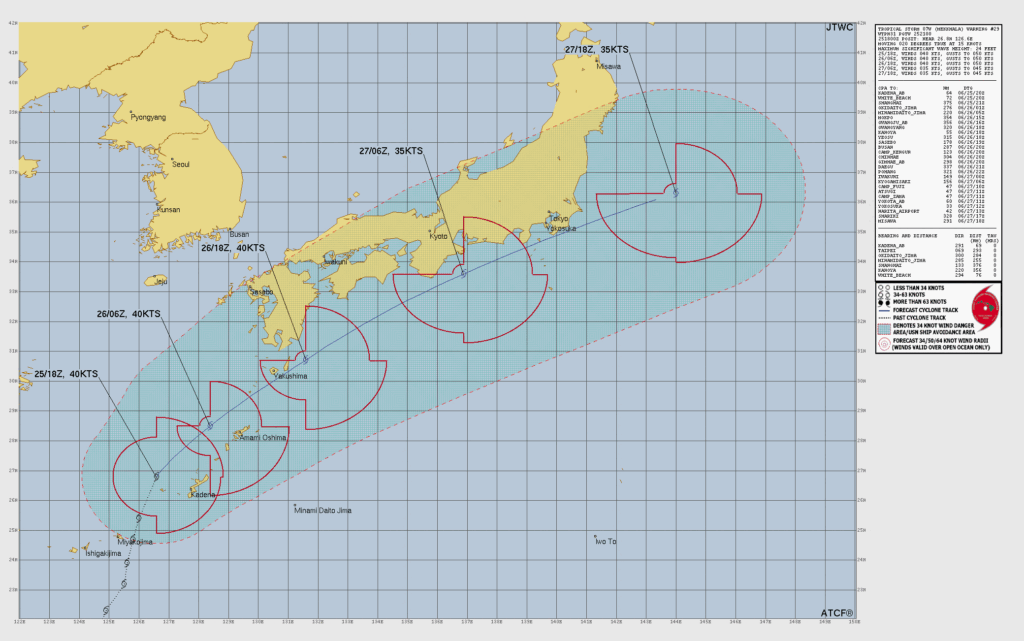 米軍合同台風警報センター（JTWC）が発表した台風7号（MEKKHALA）の予想進路図。沖縄西海上から奄美・西日本・東日本の南岸を急加速しながら北東へ進む進路と、各地の風速域の予測が時系列で示されている。