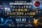 ウォーシュFRBのタカ派転換でドル円が39年ぶり高値を更新、FOMCと日銀会合をテーマにしたイメージ
