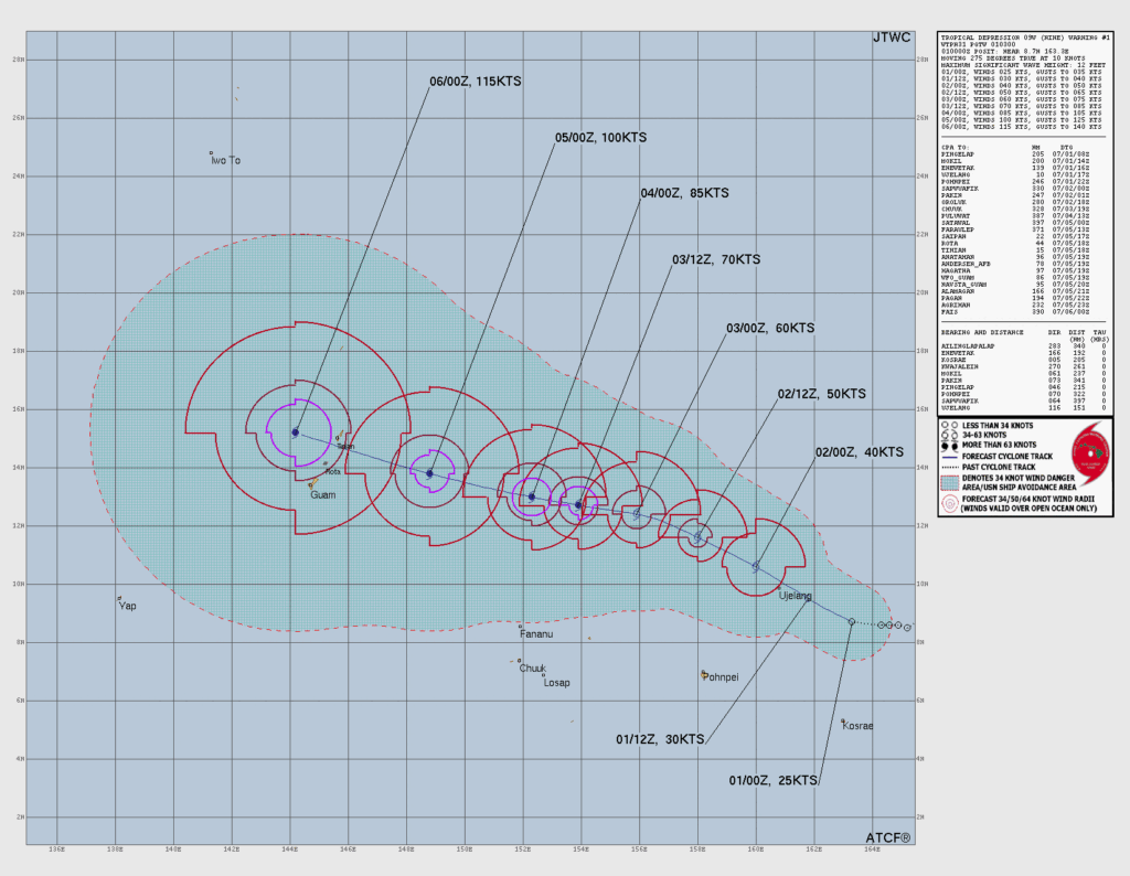 米軍合同台風警報センター(JTWC)による熱帯低気圧09W(台風9号の卵)の5日間進路予想図。マリアナ諸島通過時に最大風速115ノット(約59m/s)に達する予測。