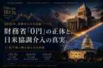 2026年のドル円為替介入と日米協調介入を示す国会議事堂と米議会議事堂、USD/JPYチャート
