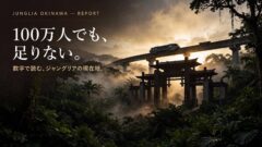 ジャングリア沖縄 経営危機レポート 2026