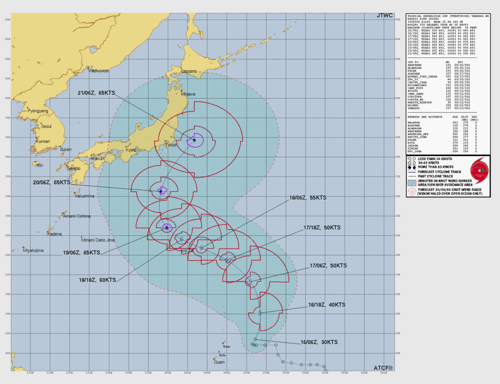 米軍合同台風警報センター(JTWC)が発表した熱帯低気圧24W(TWENTYFOUR)警報第4号の公式追跡図。マリアナ諸島から北上し、18〜19日に小笠原諸島の父島・硫黄島に接近、20〜21日にかけて本州東岸に近い海域を北東へ加速しながら通過する予想進路と、34ノット風域警戒区域(水色)、本州・小笠原諸島各拠点への最接近距離(CPA)の一覧が示されている