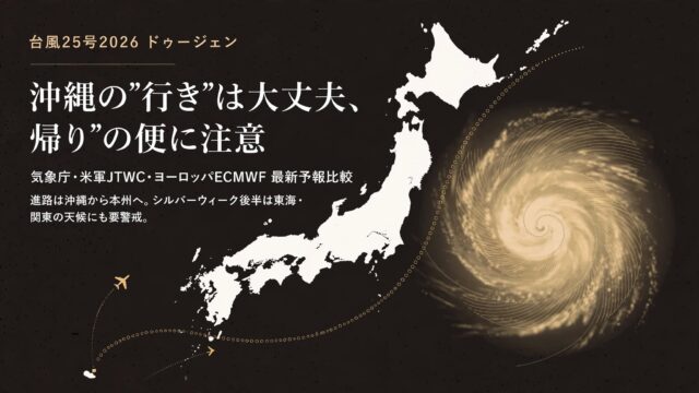 台風25号2026（熱帯低気圧24W）進路予想と沖縄シルバーウィーク帰り便リスク イメージ