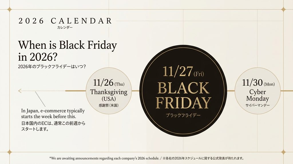 2026年のカレンダー。11月26日が感謝祭、11月27日がブラックフライデー、11月30日がサイバーマンデー