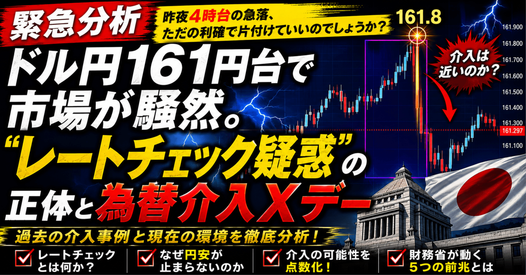 為替介入はいつ?2回目の発動条件と160円台の攻防、日米中銀ウィーク直前分析【2026年6月】